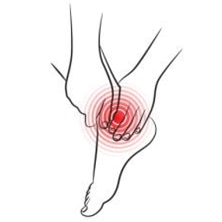ankle & foot pain